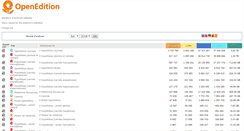 Desktop Screenshot of logs.openedition.org